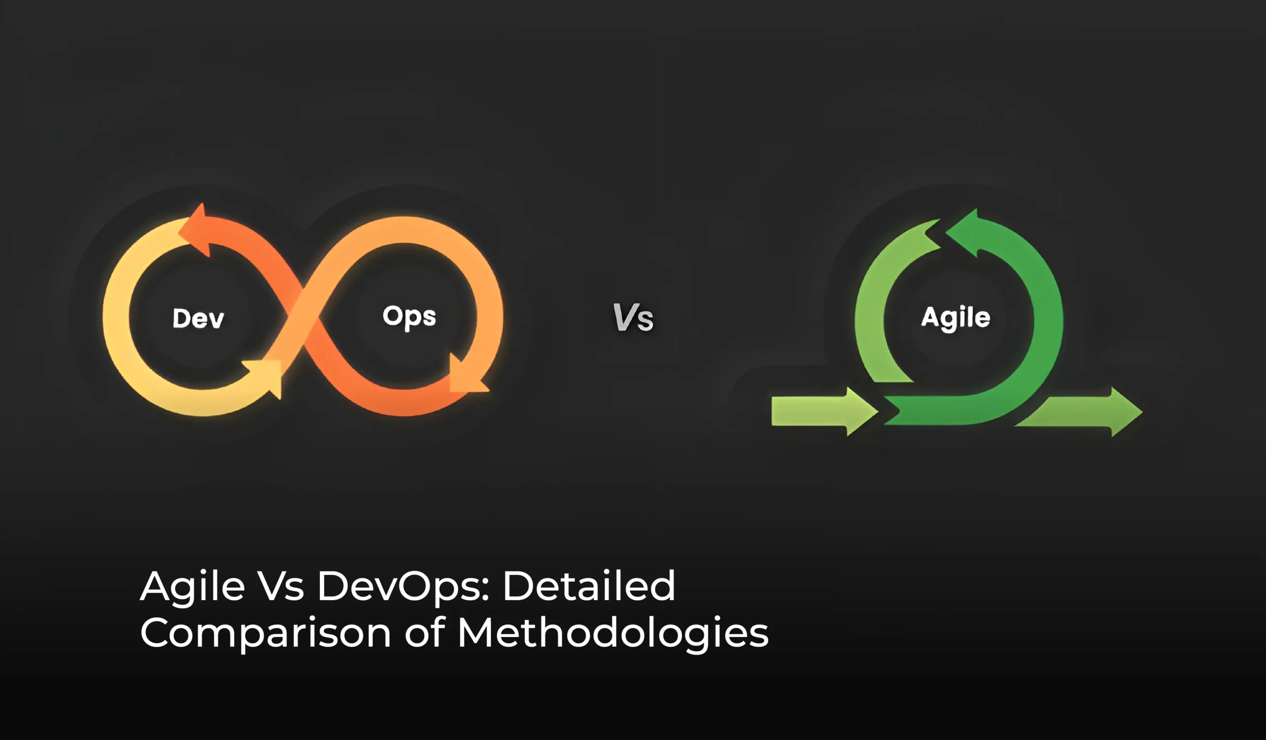Agile Vs DevOps Compare with WBSoft Tech